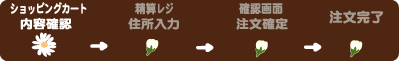 ����ʸ��ή��